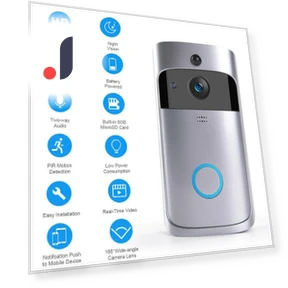Wireless WIFI Video Doorbell — Smart Home Security, Five Colorful