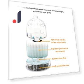 Mini Aquarium Filter with Water Pump — Air Pumps, Our Place