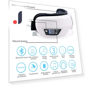Smart Eye Massager — Rollers & Pens, Super Dream Home