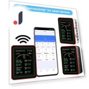 15 in 1 Rechargeable Digital Air Quality Detector — Home Climate Control, Homedepot