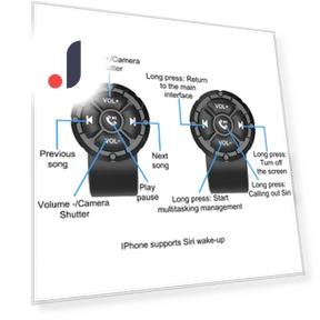 Bluetooth 5.3 Wireless Remote Control — Remote Controls, IKEA Supermarket