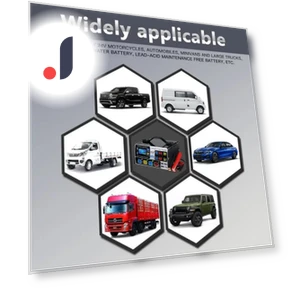 Car Battery Charger — Chargers, GYROBALL