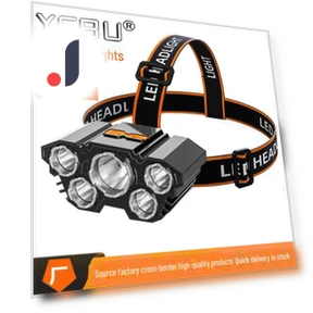 LED Headlamp — Headlamps, AI Supermarket