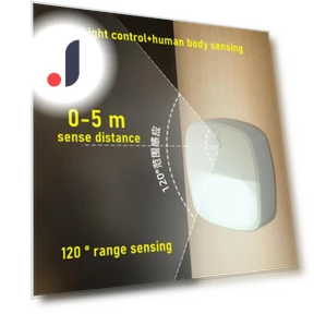 LED Night Light with Motion Sensor — Night Lights, Rainbow Rain