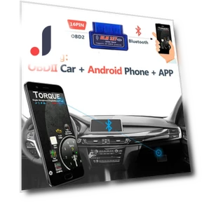 Mini OBD2 Bluetooth Car Diagnostic Tool — Code Readers & Scan Tools, A Surname Home
