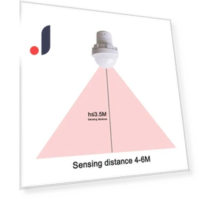 Mini PIR Sensor Detector Smart Switch — Motion Sensors, Good Household Items