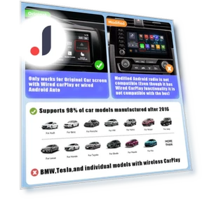 Mini Wireless AI Box Carplay — Car Accessories & Gadgets, Cozy Cottage-Relax
