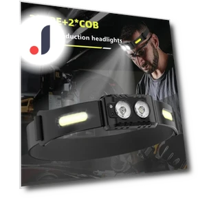 Rechargeable LED Headlamp — Flashlights, HIMO Group