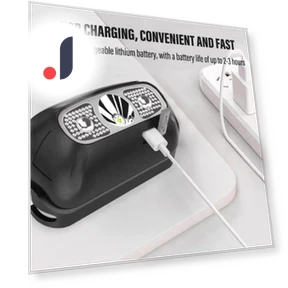 Rechargeable Touch Headlamp — Flashlights, HIMO Group