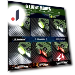 Rechargeable Touch Headlamp — Flashlights, HIMO Group