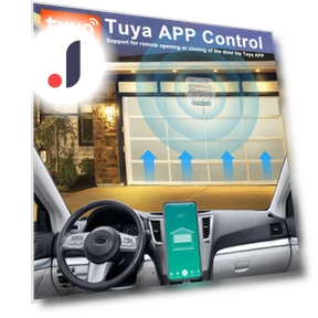 Smart Gate Controller — Smart Home Hubs & Controllers, Build My Home
