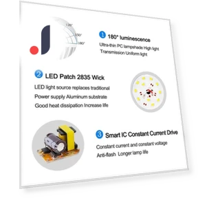 Smart Sound Sensor LED Bulb — LED, Rainbow Rain