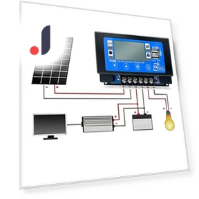 Solar Panel Controller with Bluetooth and Wifi — Power Management, Stone Home