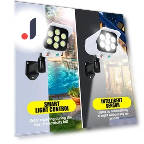 Solar-Powered LED Wall Lights — Outdoor Security & Flood Lighting, KITCHEN-MALL