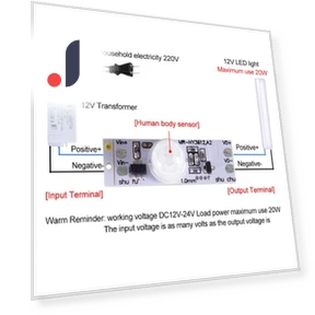 Touch Switch — Smart Home Modules, Good Household Items