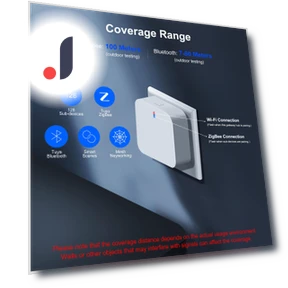 Tuya ZigBee Gateway Hub Plug-in — Smart Home Hubs & Controllers, Cozy Cottage-Relax