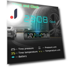 Universal Wireless Tire Pressure Monitoring System — TPMS Sensor Replacements, A Surname Home