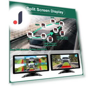 10.36-inch 6-Section Screen Smart Blind Spot Radar — Rearview Safety Systems, JOHO