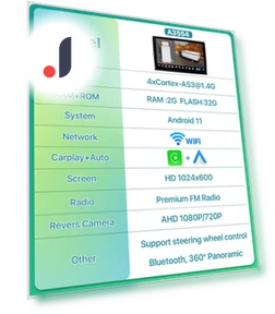 10-inch Touchscreen WiFi Carplay Android-Auto DVR 4CH Android 11 Monitor AHD1080P Camera for Truck AI 3D 360 Panoramic... — Navigation & GPS Accessories, JOHO - CarGear