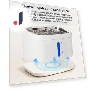 Automatic Cat Dog Water Fountain — Fountains, Good Household Items