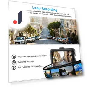 Car Dash Cam 1080P — Dashboard Cameras, JOHO - CarGear