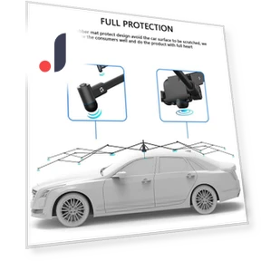 Fully Automatic Car Umbrella Tent — Full Car, A Surname Home