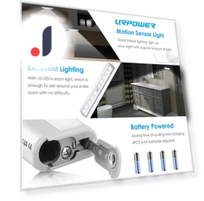 LED Motion Sensor Light — Garden Illumination, HIMO Group