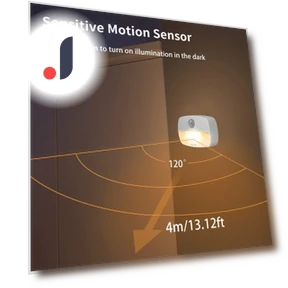 LED Night Light with Motion Sensor — Night Lights, Good Household Items