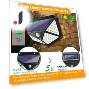 LED Solar Light Outdoor Solar Lamp — Outdoor Security & Flood Lighting, Cozy Cottage-Relax