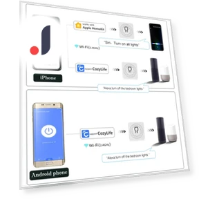 Mini Smart WiFi Switch Breaker — Smart Home Hubs & Controllers, CozyLife