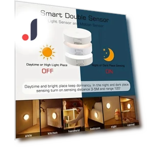 Motion Sensor LED Night Light — Night Lights, Build My Home