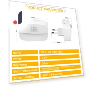 Motion Sensor LED Night Light — Night Lights, Build My Home