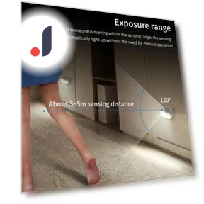 Motion Sensor Night Light — Night Lights, Build My Home