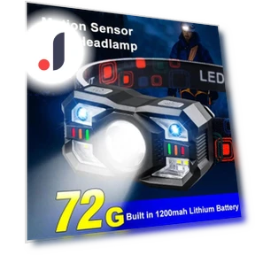 Smart Headlamp with Motion Sensor — Flashlights, LIUXING Fire Portable Lighting