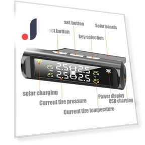 Tire Pressure Monitoring System — TPMS Sensor Replacements, JOHO