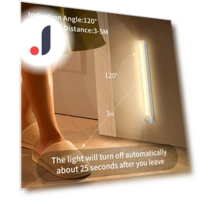 USB Rechargeable LED Night Light with Motion Sensor — Night Lights, Cozy Cottage-Relax