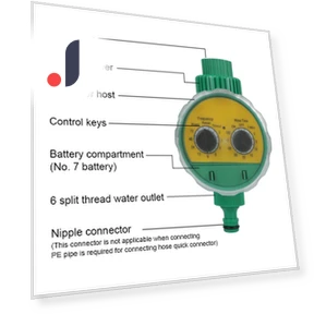 Watering Controller with Timer — Controllers, IKEA Supermarket