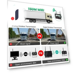 Wireless 7-inch Blind Spot Alarm AHD Monitor with Touch Screen DVR Recording Night Vision IR Rear View 4-Channel Camera — Rearview Safety Systems, JOHO - CarGear