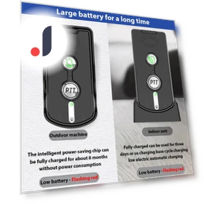 Wireless Electronic Doorbell — Push Buttons, Jakemy