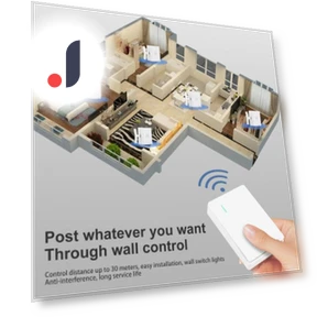 Wireless Smart Light Switch Controller — Remote Controls, Outdeer
