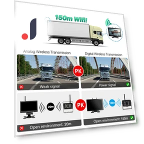 Wireless Touch Screen 7" AHD Digital Video Recorder with Rearview Camera — Rearview Cameras for Cars, JOHO - CarGear