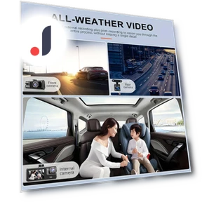 2-inch Car Dash Cam with 3 Cameras — Dashboard Cameras, JOHO