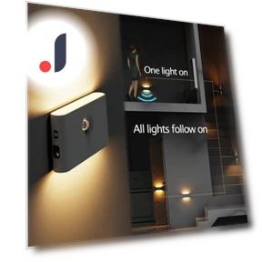 Motion Sensor Smart Linkage Night Light — Night Lights, Exquisite goods home furnishing