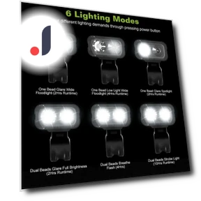 Smart Bicycle Light — Bike Headlights, Heinast