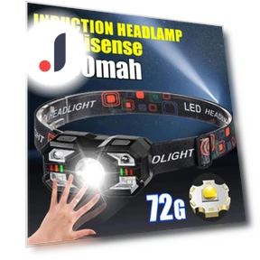 Smart Touch LED Headlamp — Flashlights, Lanzhong Outdoor LED