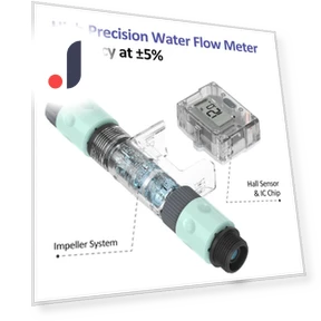 Smart Water Flow Meter for Garden Hose — Controllers, Optimized General