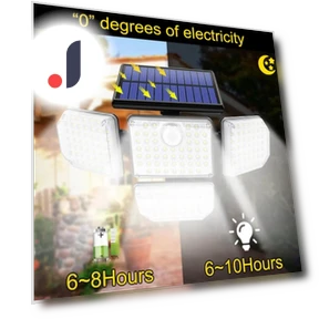 Solar Flood Security Lights — Outdoor Security & Flood Lighting, Luminaire Lighting Mall
