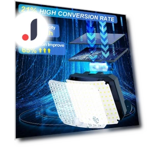 Split Solar Wall Light — Outdoor Security & Flood Lighting, Luminaire Lighting Mall