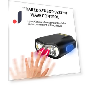 Waterproof Cap Visor Light with Power Display and Motion Sensor — Flashlights, Super Star Mall