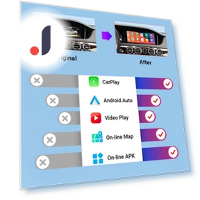 Wireless Carplay Smart Module — Navigation & GPS Accessories, JOHO - CarGear